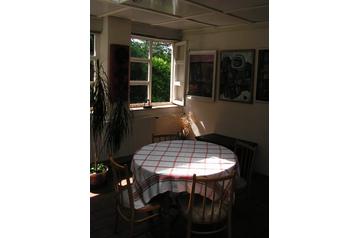 Čehija Chata Růžová, Eksterjers